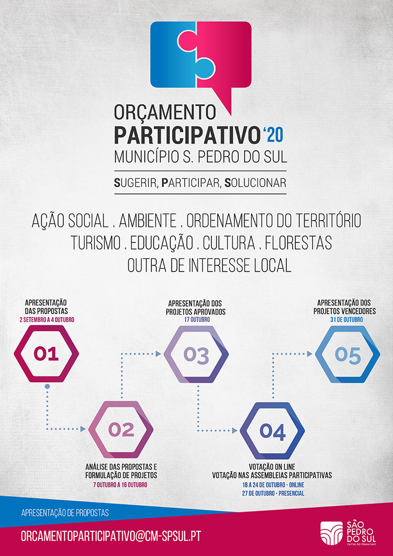 Cartaz Orcamento Participativo - S. Pedro do Sul