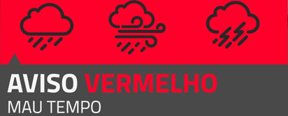 Aviso Vermelho - Vento Forte